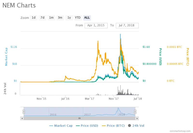 chart (2).png