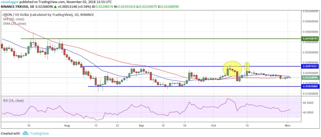 trxusd-0311.JPG