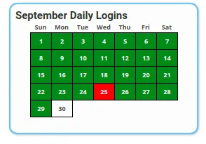 dailylogins.png
