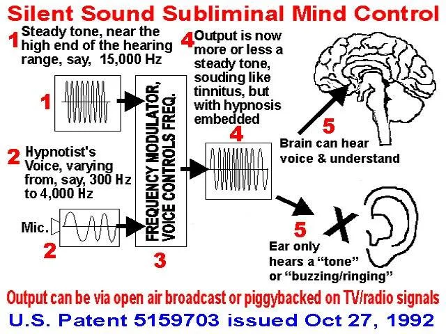 v2k-diagram.jpg