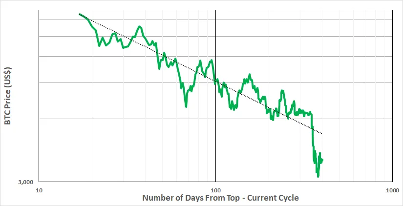 BTC - 1.png