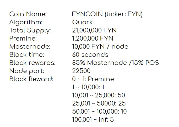 coin info.PNG