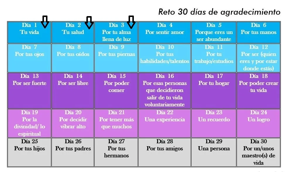 30 days gratitude challange.jpg