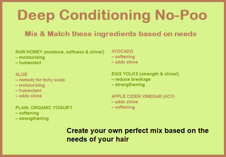 Deep Conditioning no poo.png