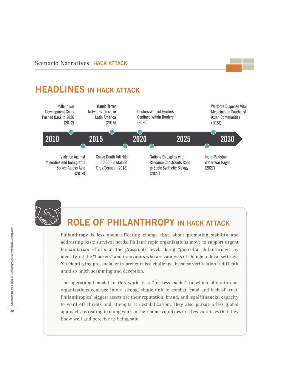 Rockefeller Foundation38.png