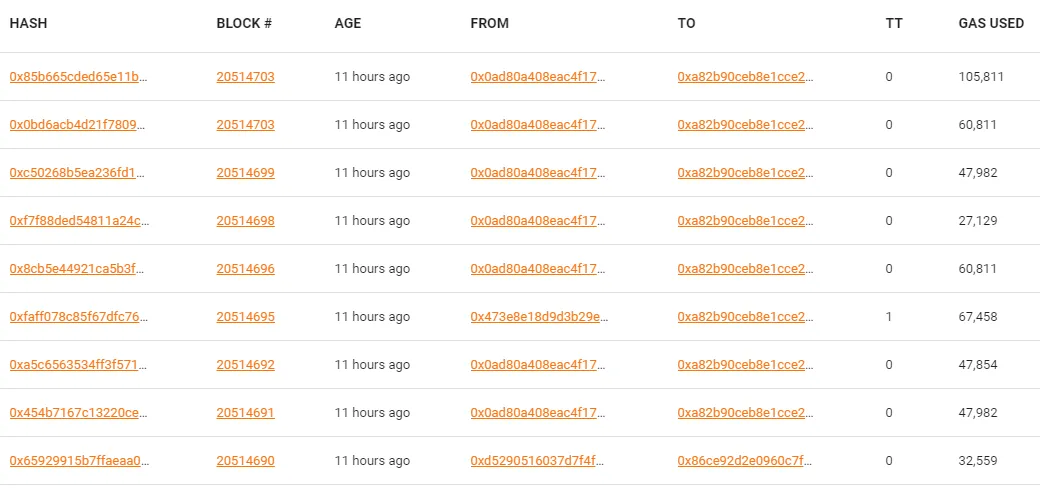 thundercore transaction.png