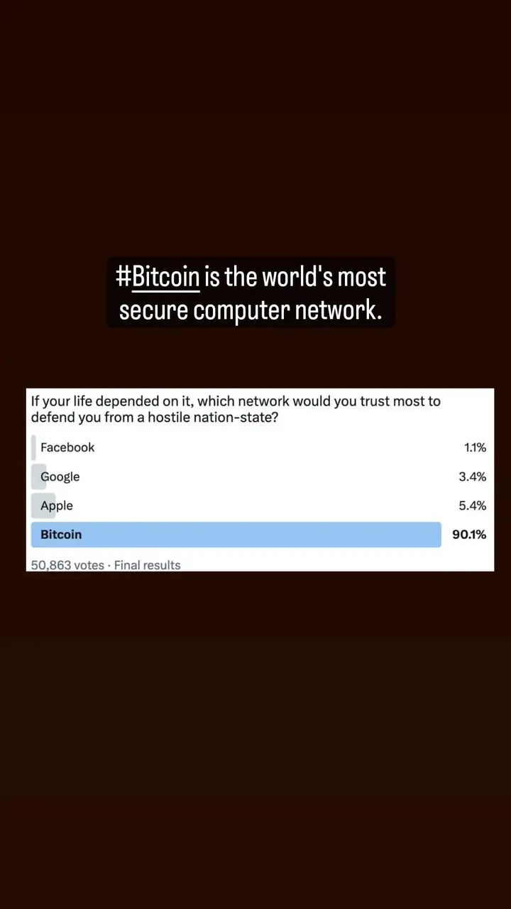 #1439 Bitcoin Graphic