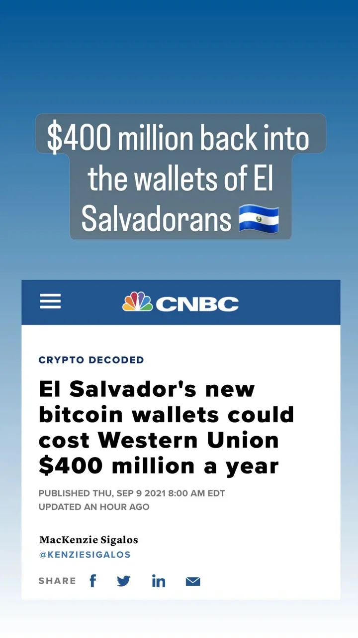 #640 Bitcoin Graphic