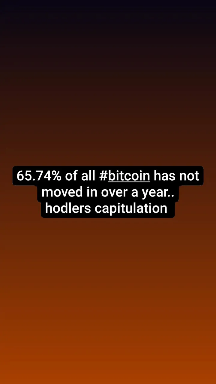 #611 Bitcoin Graphic