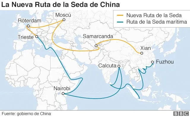 New Silk Road - Source: BBC