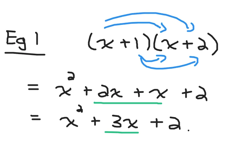 foil_method_eg01.PNG