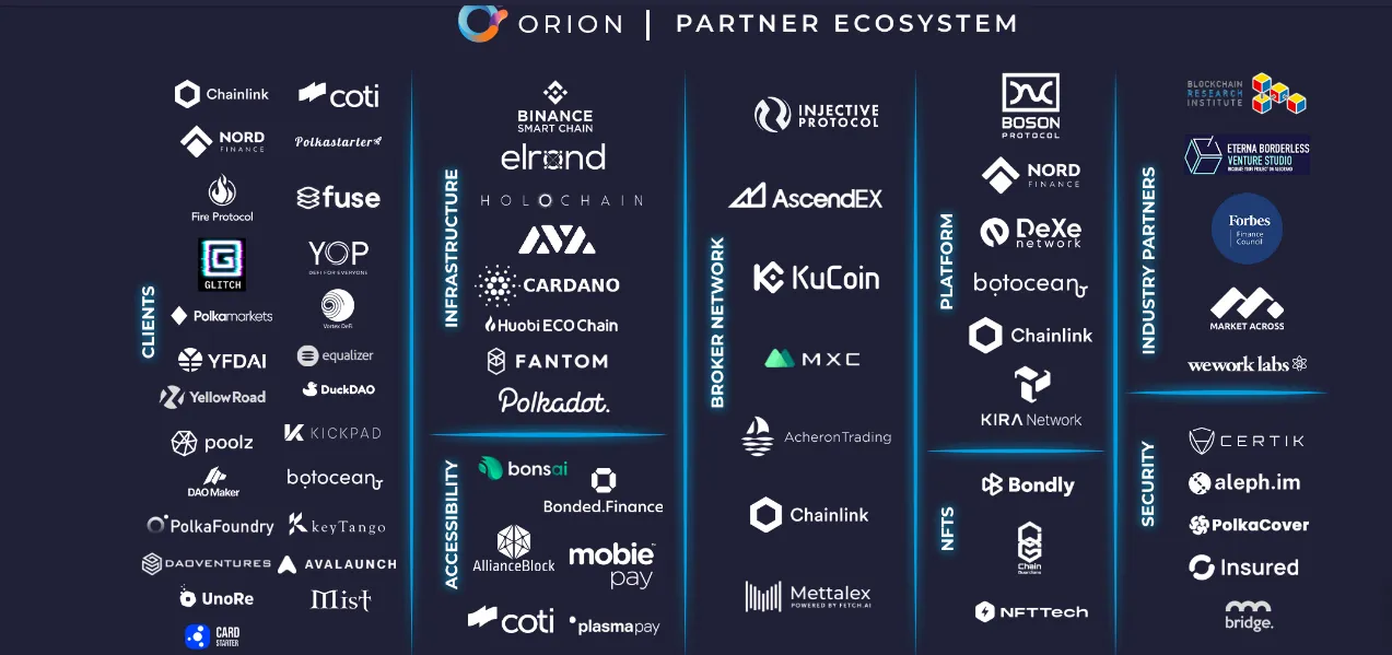 ORION PARTNERS.png