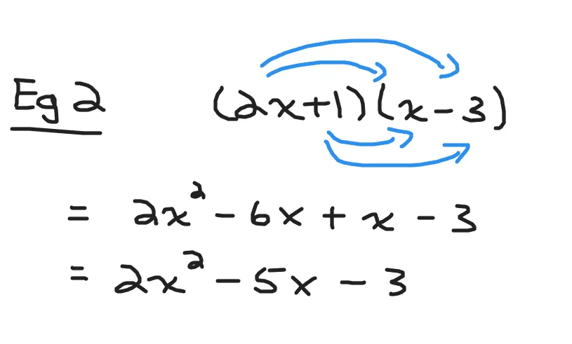 foil_method_eg02.PNG