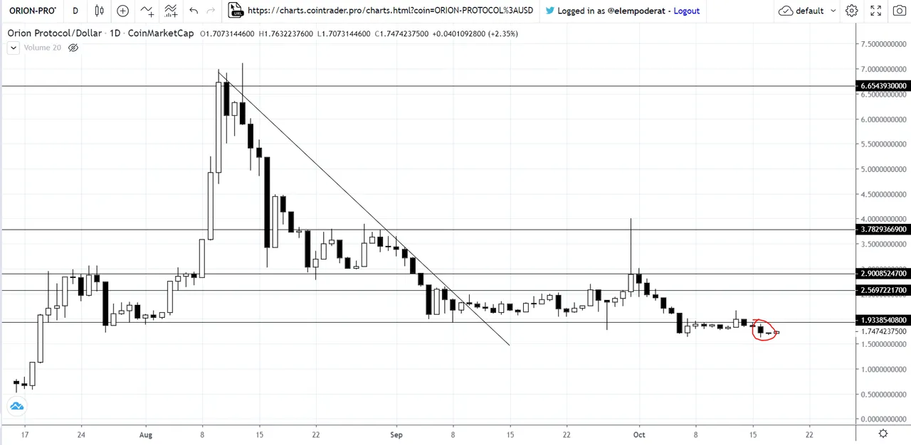 technical bottom.png