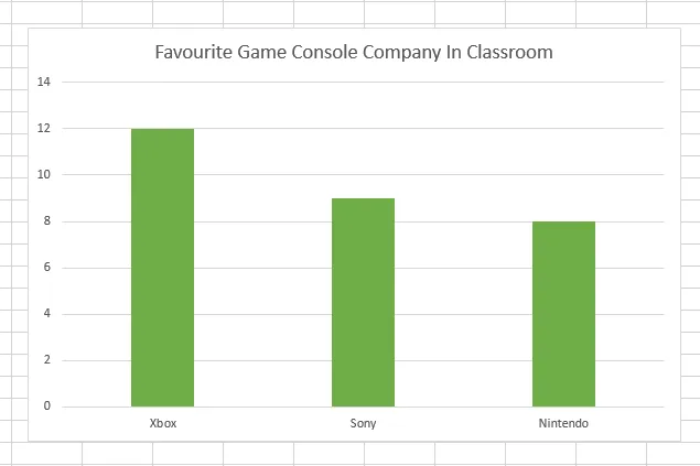 barGraph_example.PNG