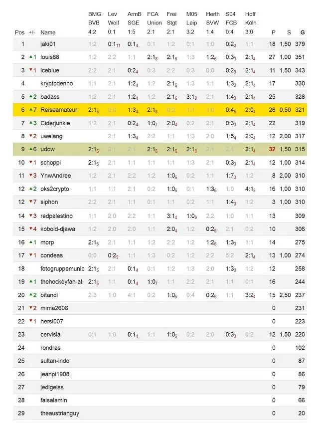 18.spieltagklein.jpg