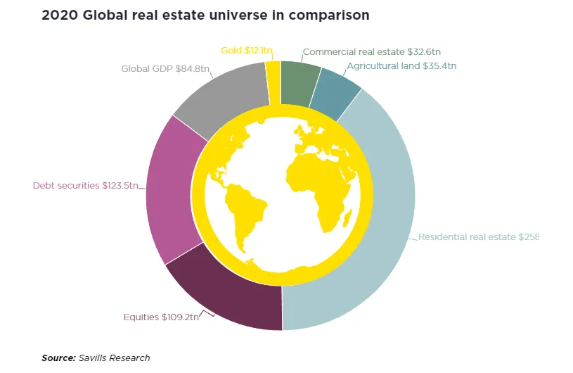 realestatemarket.png