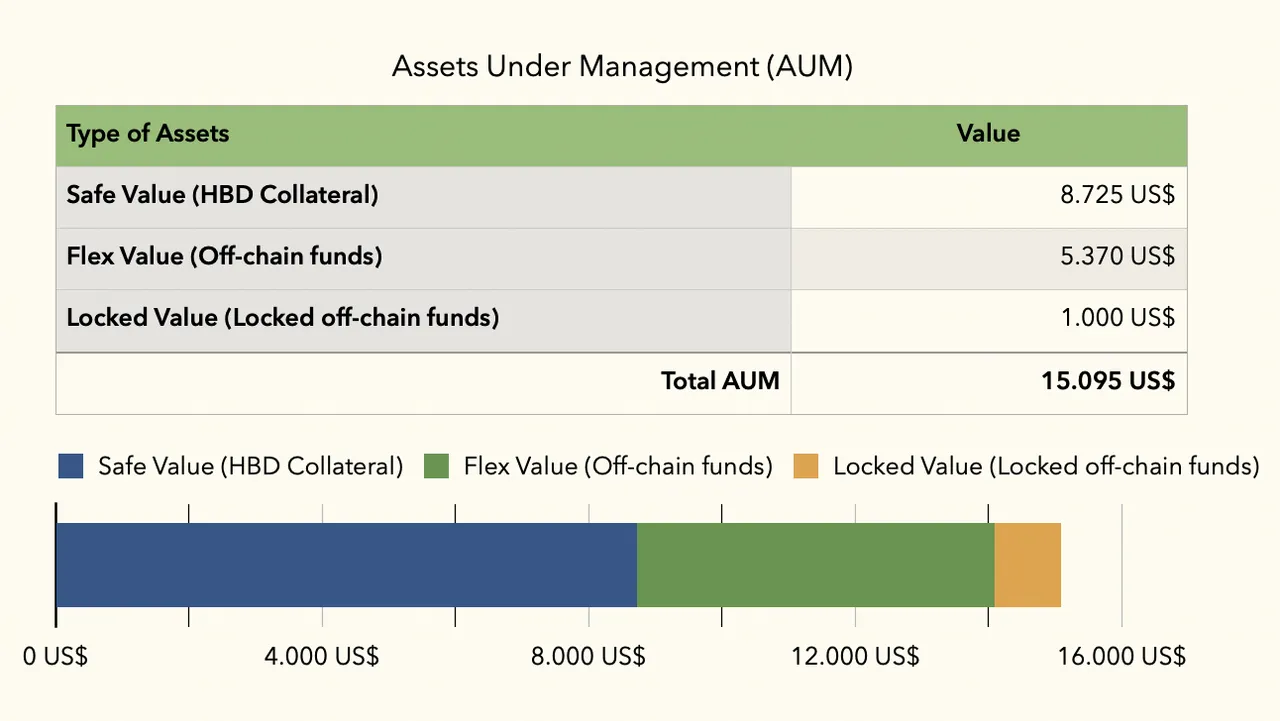 Total AUM 1.png