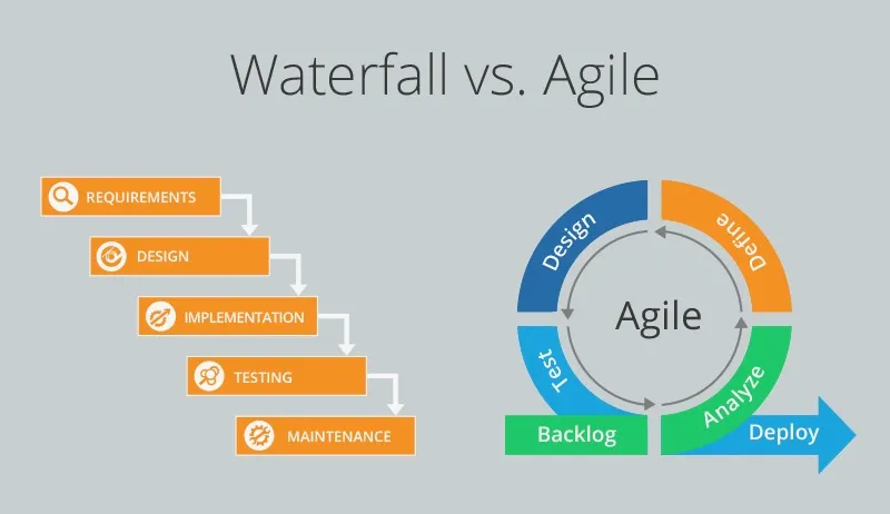 Agilewaterfall.jpeg