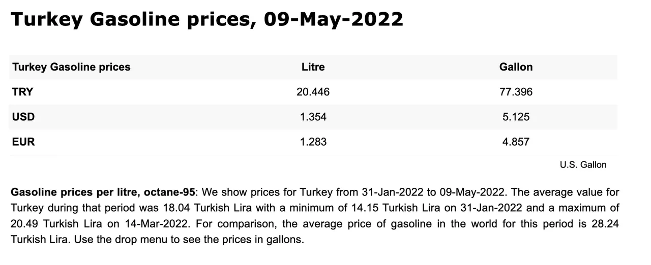 price of gas.png