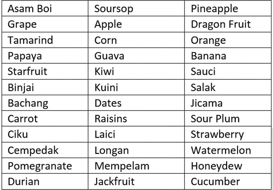 fruit.png