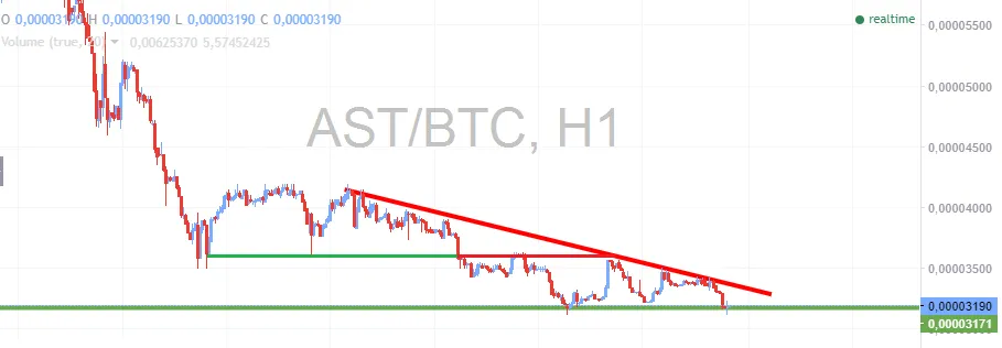 airswap chart.png