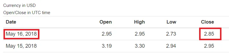 Steem-Closed-17.png