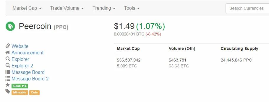 peercoin rate.png