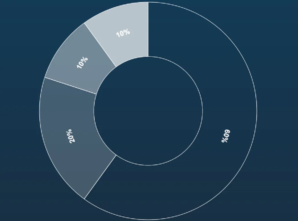 token details.png
