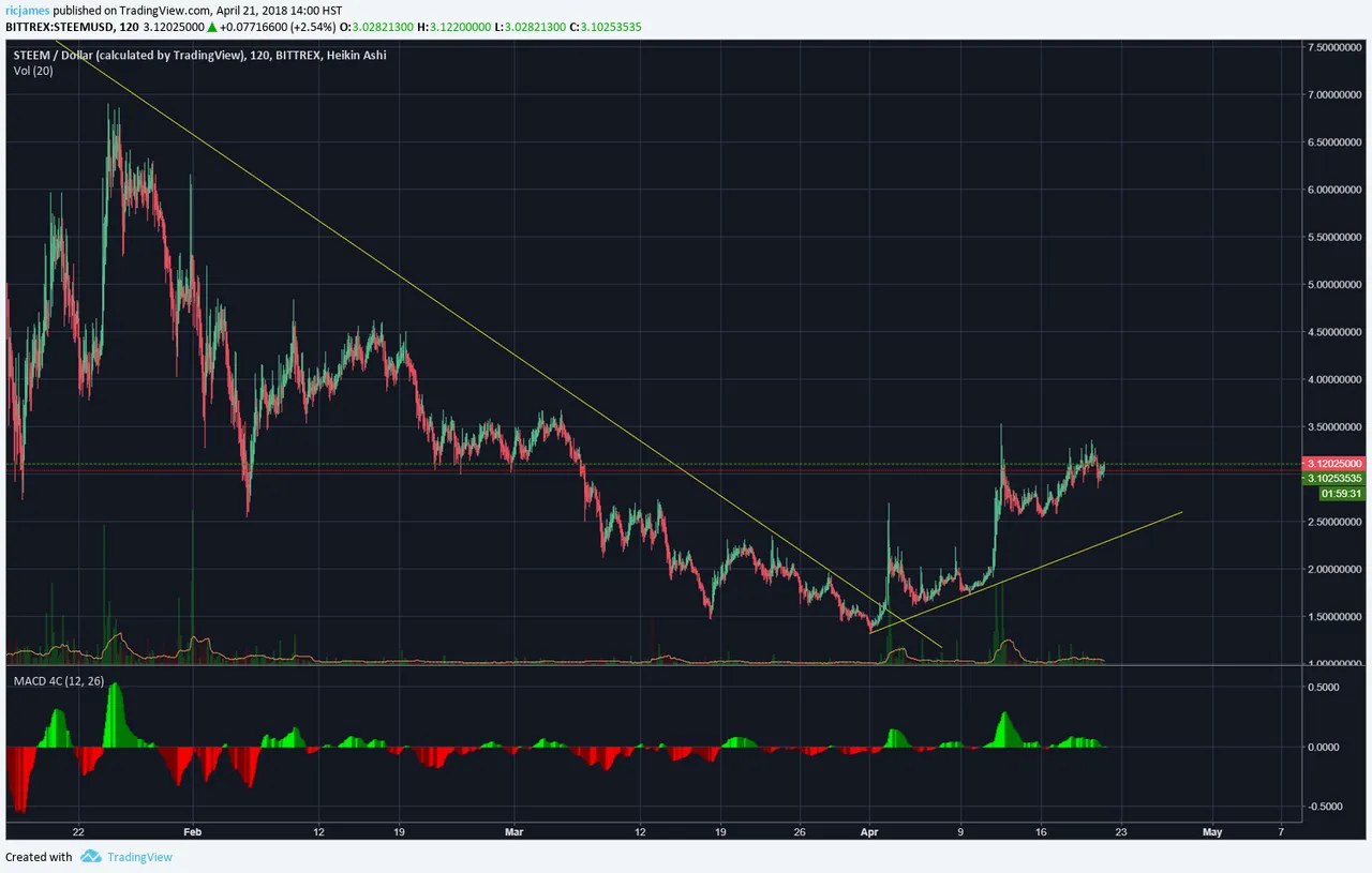 www.tradingview.png