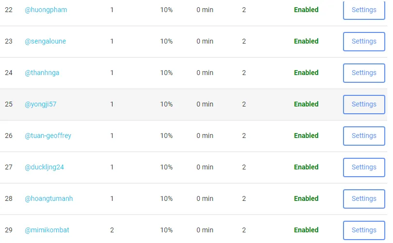 list vote 4.png