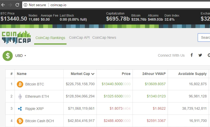 currentBTCPRice.png