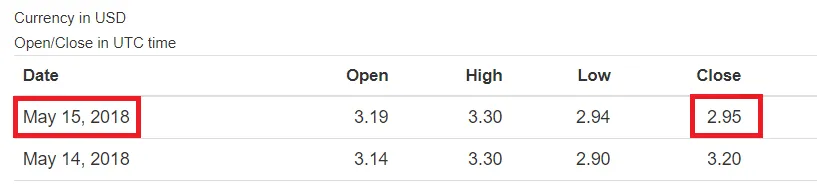 Steem-Closed-16.png