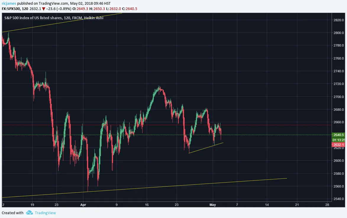 www.tradingview.png