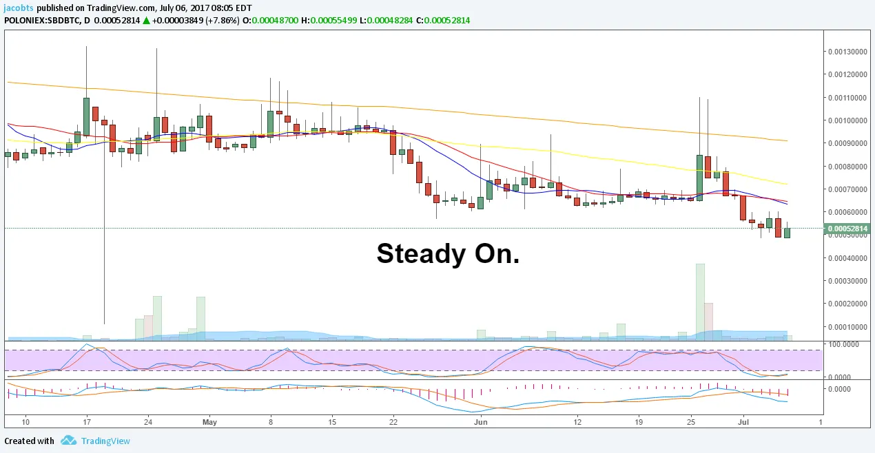 www.tradingview.png