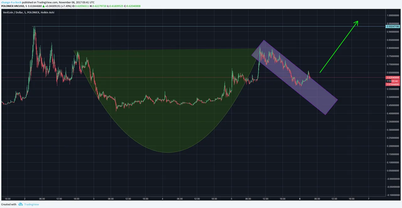 DgTooL3r[1].png