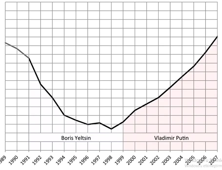 putin graphic.png