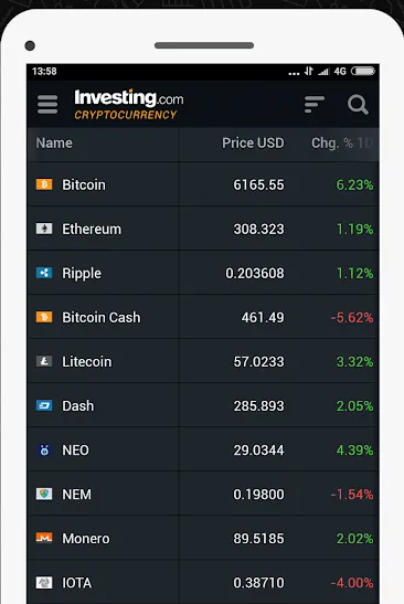InvestingDotCom.png