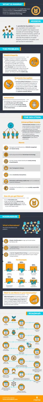 infograph-draft.png