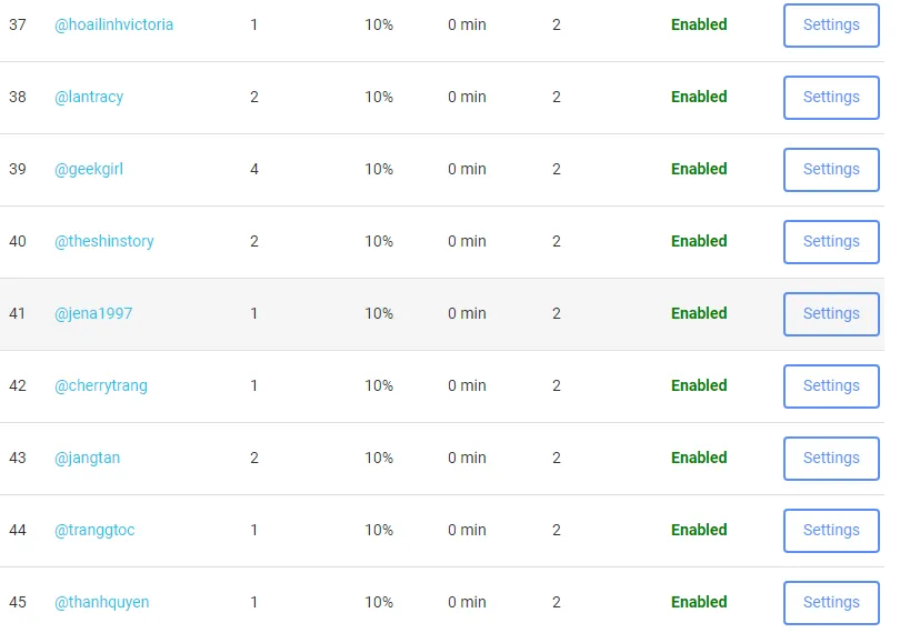 list vote 6.png