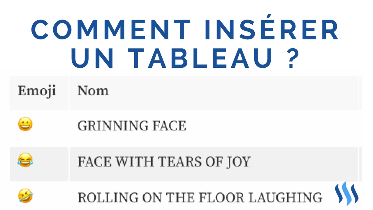 Steemit-tableau.png