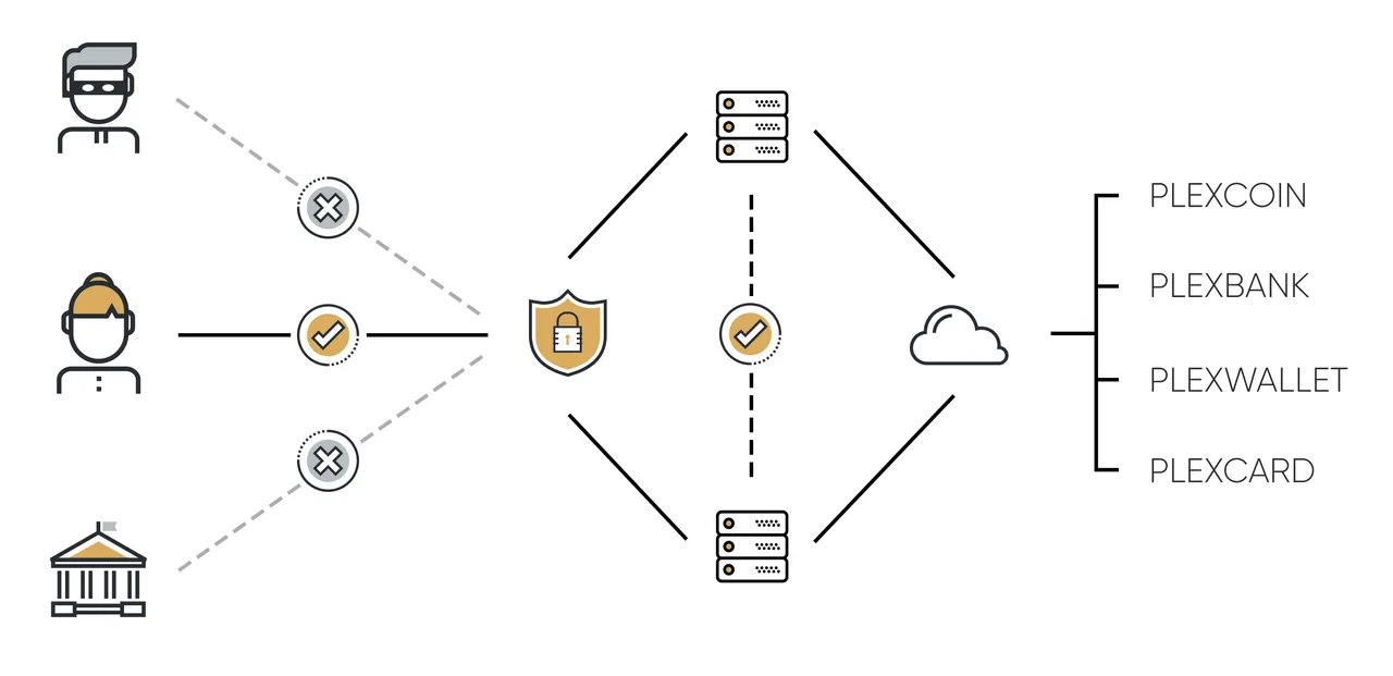 diagram-desktop.png