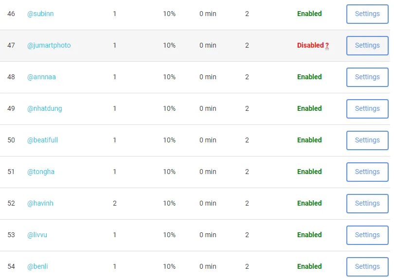 list vote 7.png