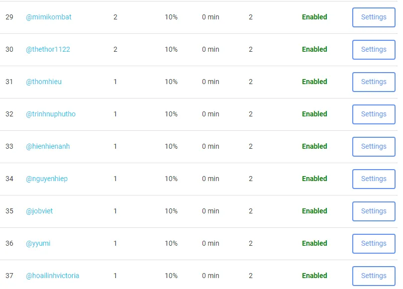 list vote 5.png