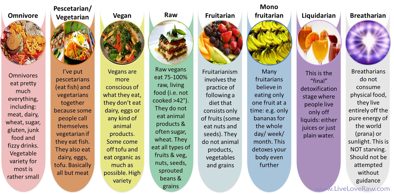 food-path-pic-2.png
