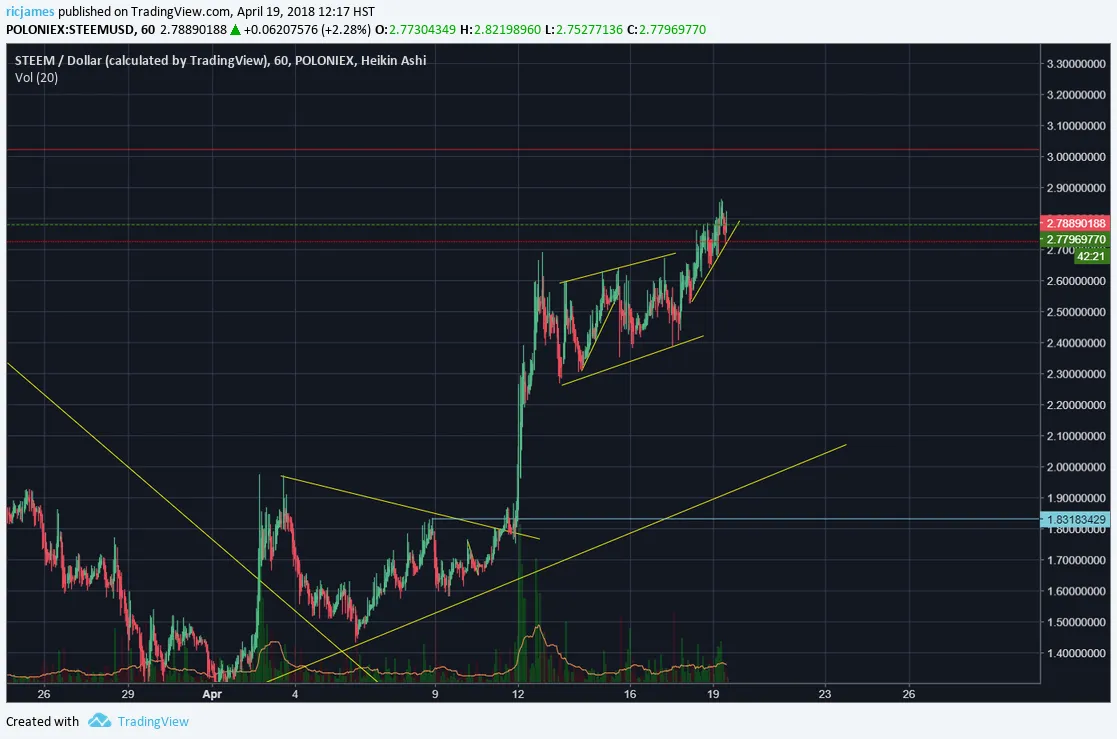 www.tradingview.png