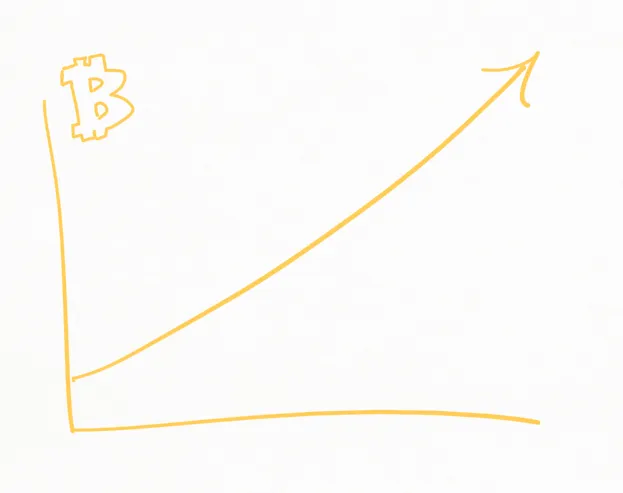 bitcoin price.png