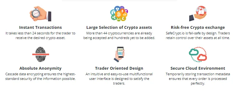 core features.png