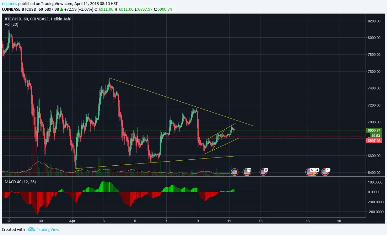 www.tradingview.png