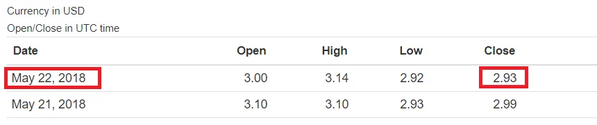 Steem-Closed-23.png